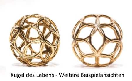 Ansichten